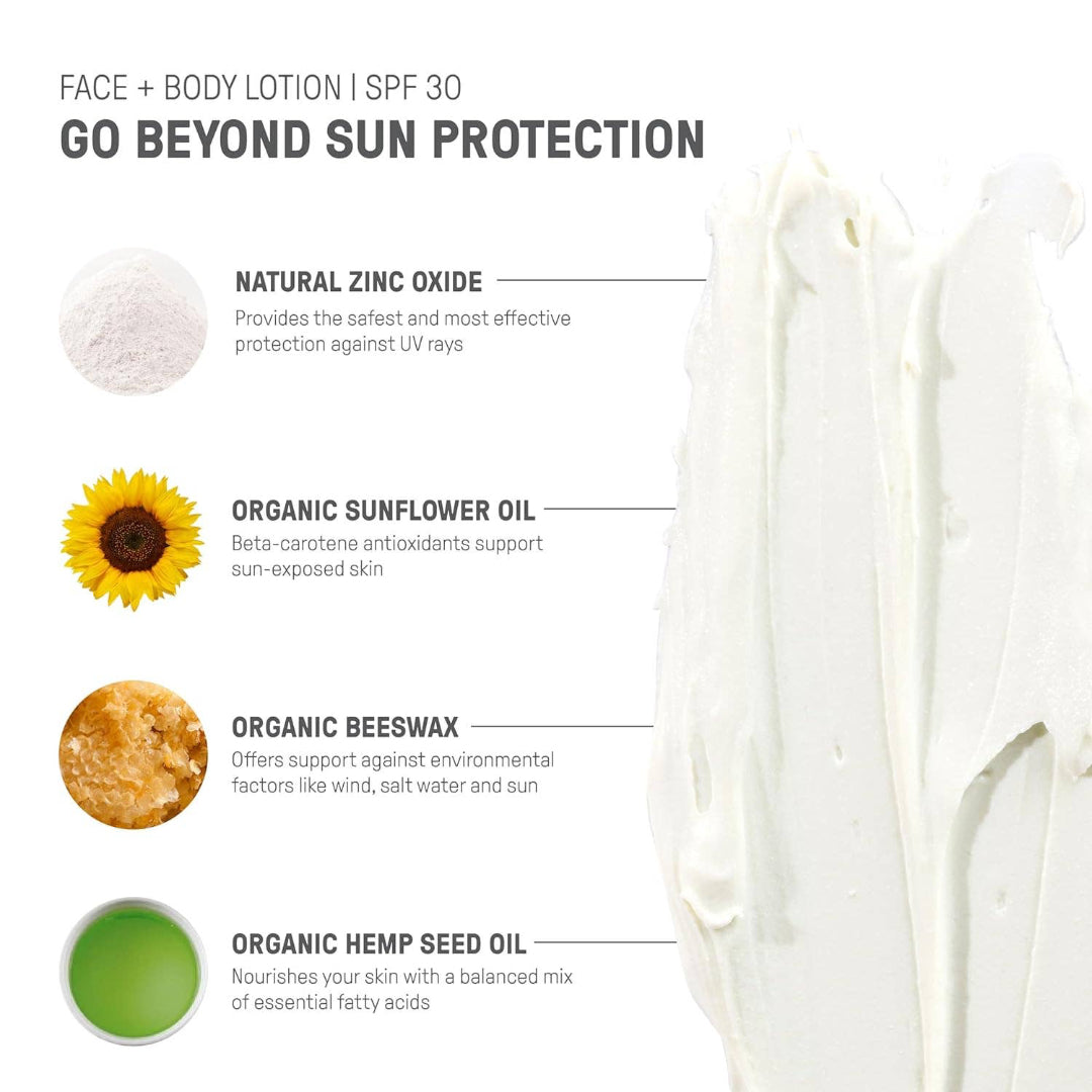 Raw Elements Natural Sunscreen SPF 30 Travel Size 1 oz